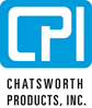 CPI